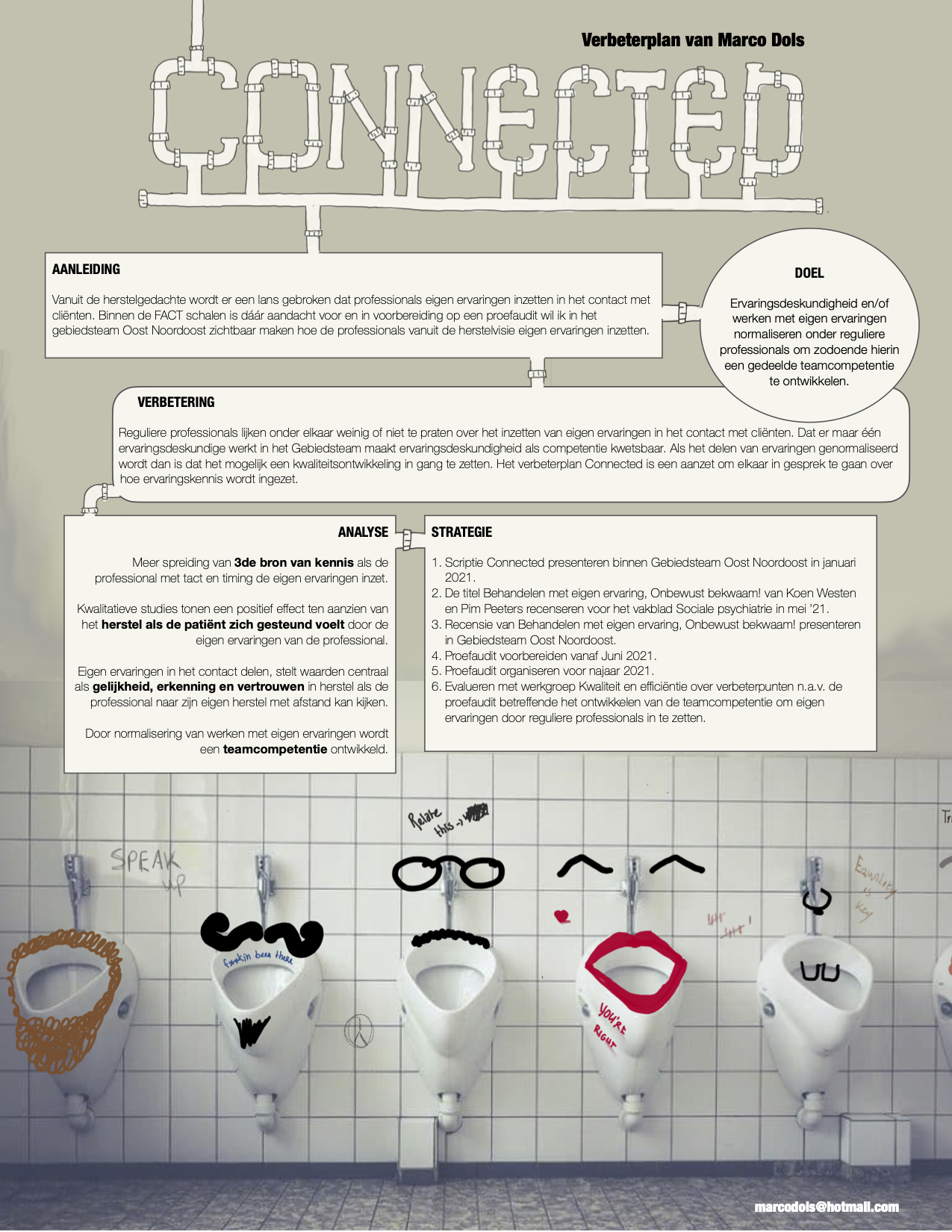 Lees meer over het artikel GGZ | INFOGRAPH
